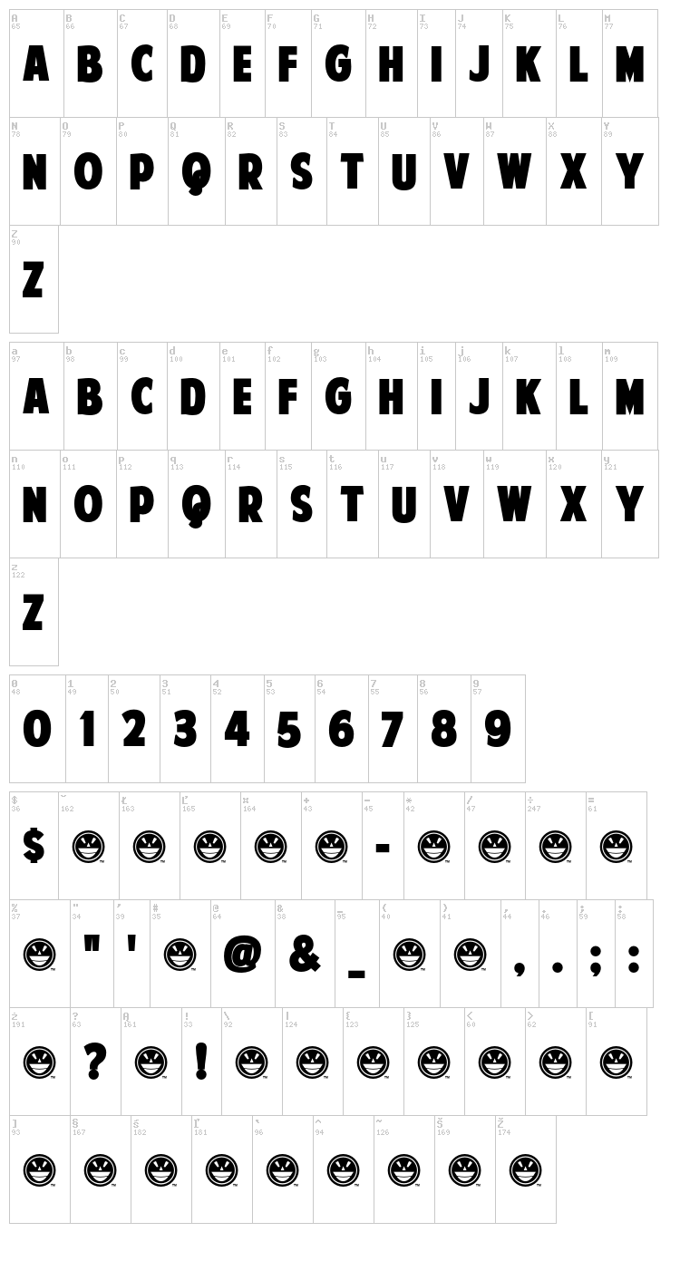 American Purpose font map